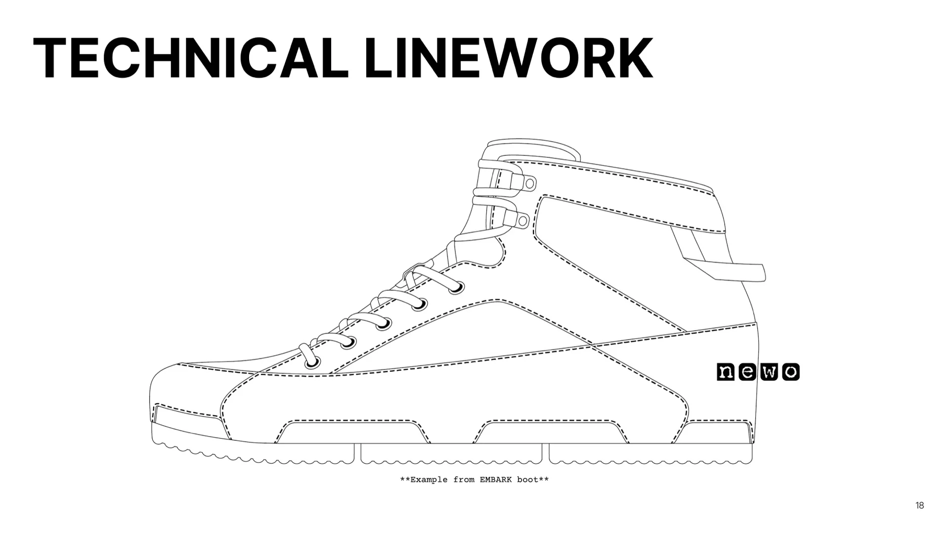 Newo collection slide 12